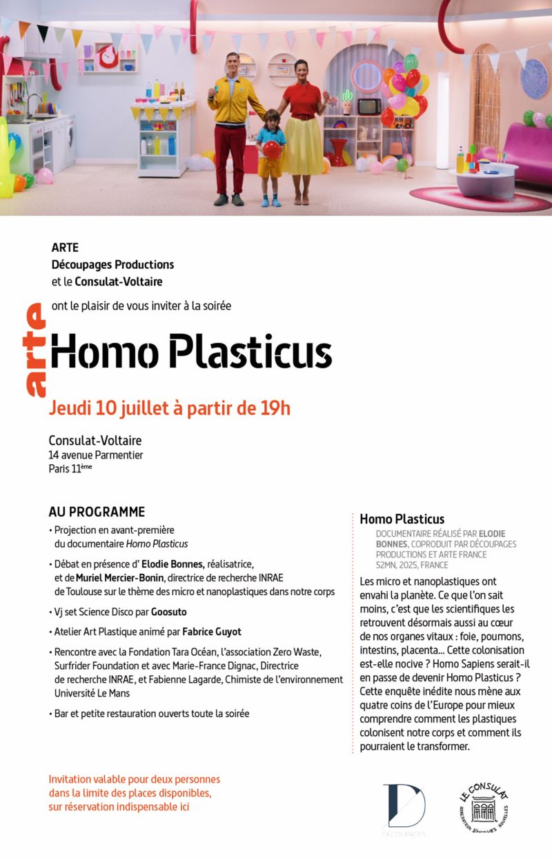 Homo Plasticus